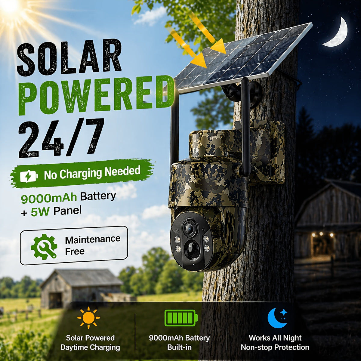 Cellular Game Camera with 4G LTE, Solar Charging, Phone App Live View and Night Vision, Motion Detection and Two-Way Audio in Camouflage 1-Pack or 3-Pack
