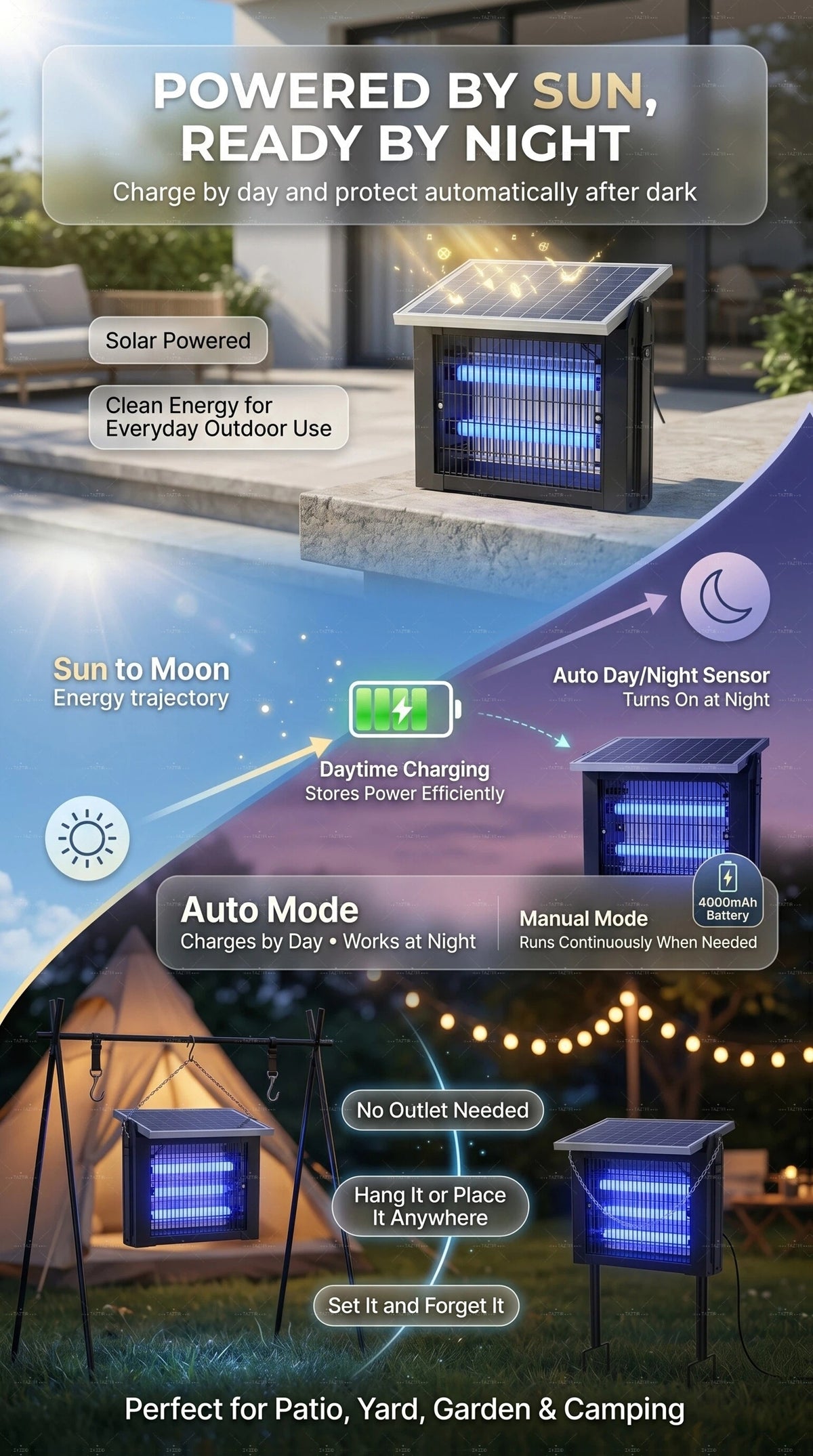 Solar Bug Zapper with Listed 4000mAh Battery and Two Modes, Single Rechargeable Portable Insect Trap for Instruction-Approved Patio, Garden and Camping Use