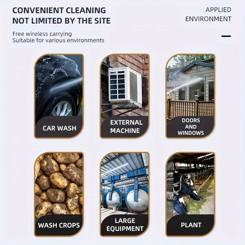 Cordless Pressure Cleaner with Single or Dual Rechargeable Battery Options, Foam Nozzle Reference and Multiple Color Labels for Car Care and Outdoor Cleanup