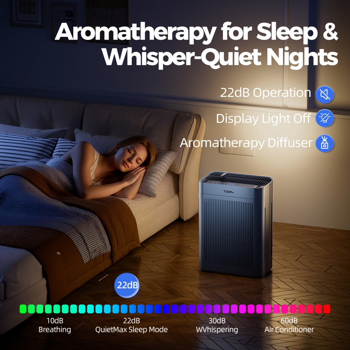 Air Purifier for Home Large Room Up to 2500 Sq Ft, H13 HEPA Air Cleaner with Washable Double-Sided Filters and PM2.5 Sensor, 22dB Quiet Air Purification for Bedroom, Pets, Dust, Smoke and Allergies