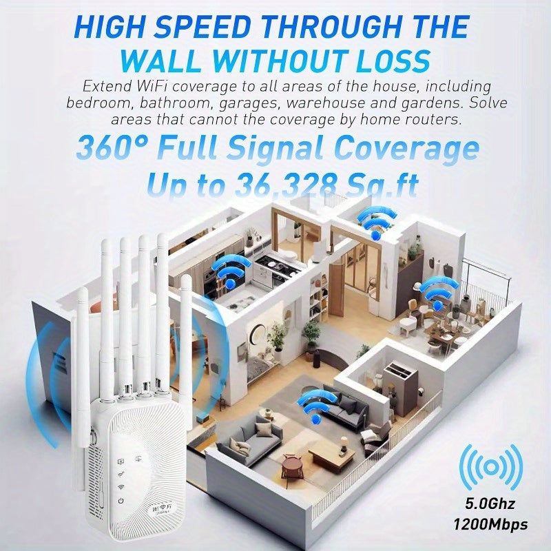 Six-Antenna WiFi Range Extender with Ethernet Port, White Wireless Signal Repeater for Home and Office Network Coverage and Everyday Internet Use