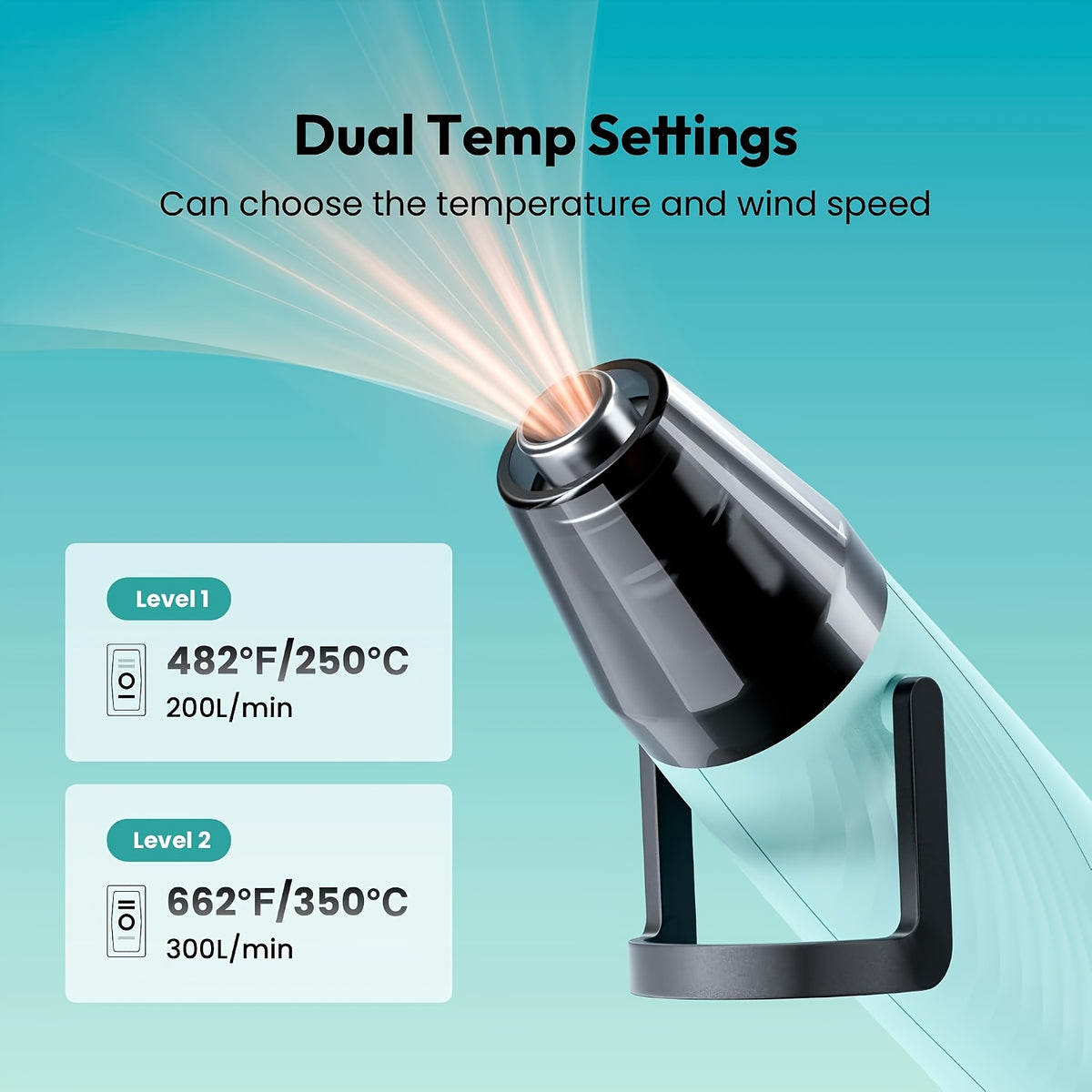 Dual-Temperature Craft Heat Gun by Resiners, Listed 350W Resin Heat Tool with Three Nozzles, Finger Caps and 4.9ft Power Cord for Embossing and Shrink Wrap