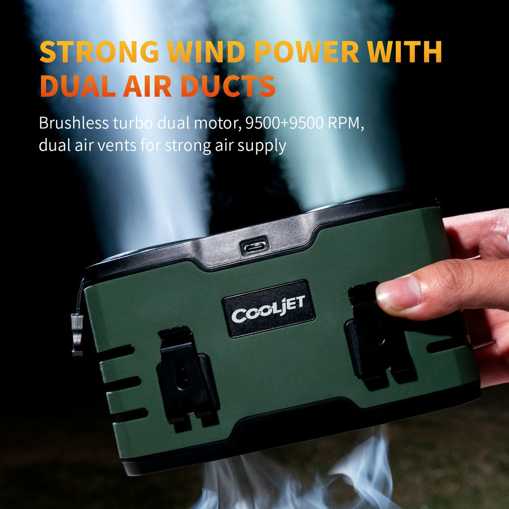 Wearable Waist Fan with Dual Air Ducts, 20000mAh Battery and 10 Speeds, USB-C Rechargeable HY-8022 with LED Light and Display for Camping, Fishing and Desk Use
