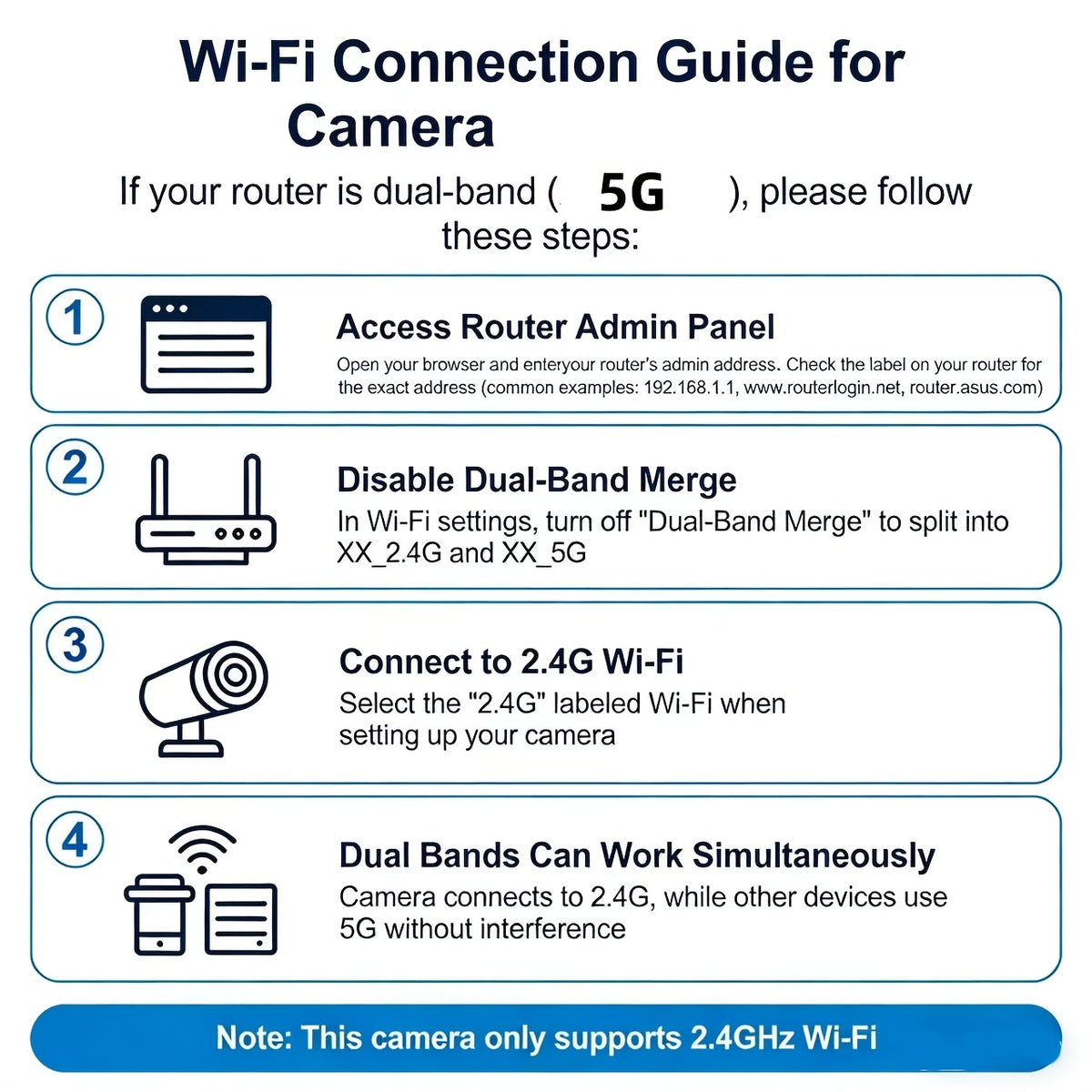Dual Lens Solar Security Camera with 8000mAh Battery, Fixed Wide-Angle and PTZ Views, WiFi Motion Alerts, Two-Way Audio and Night Vision in White