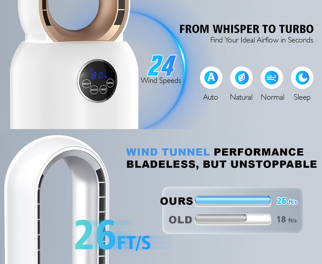 36-Inch Bladeless Tower Fan with Remote, 24 Speeds, 90-Degree Oscillation and 12-Hour Timer, Touch LED Display for Bedroom, Living Room and Office Airflow