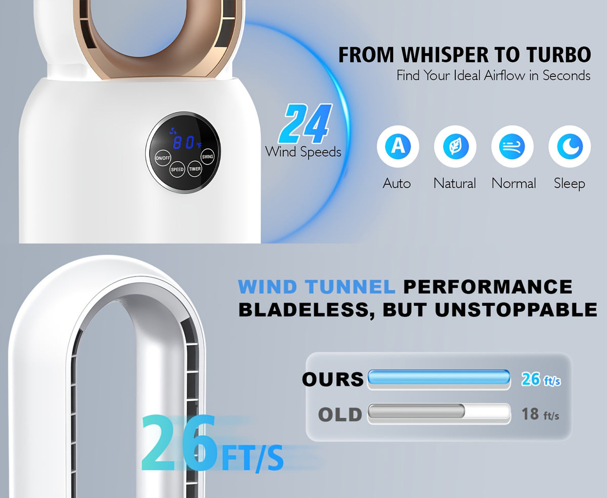 36-Inch Bladeless Tower Fan with Remote, 24 Speeds, 90-Degree Oscillation and 12-Hour Timer, Touch LED Display for Bedroom, Living Room and Office Airflow