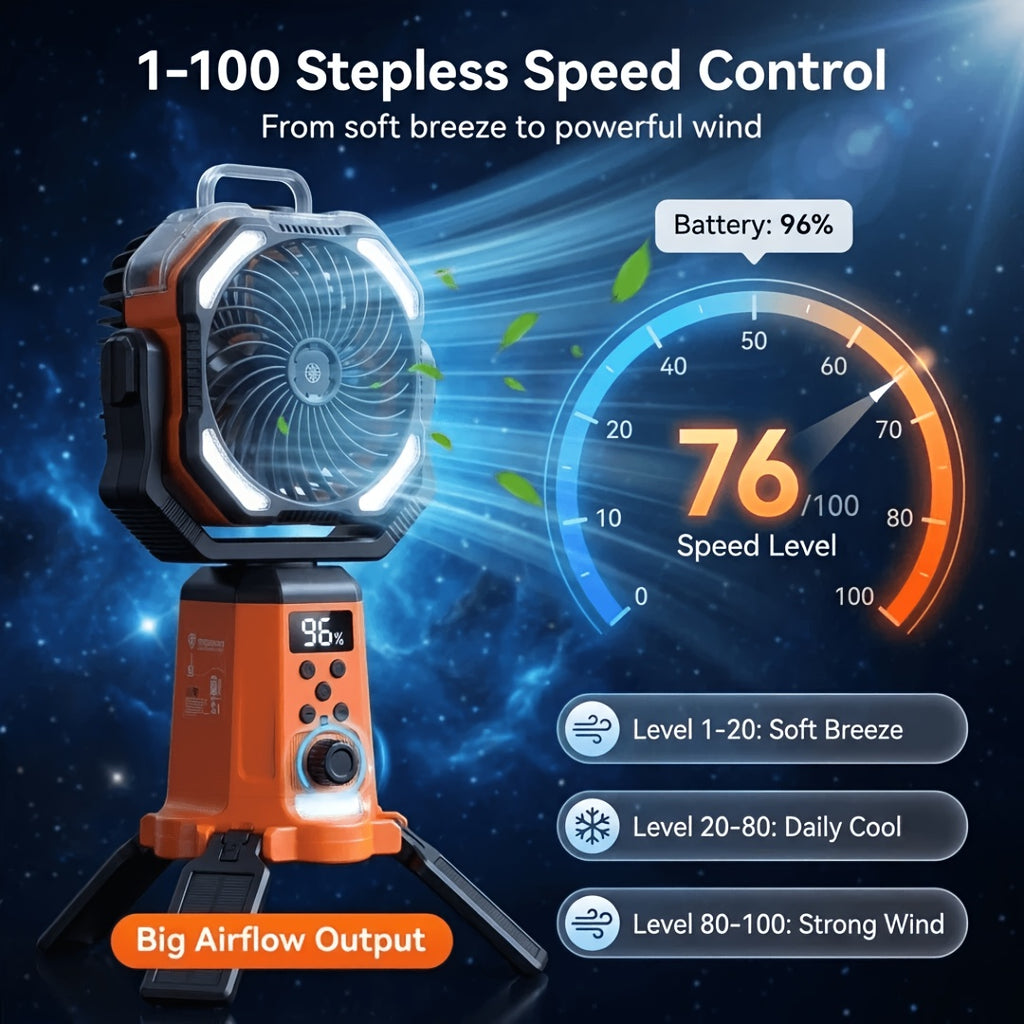 TAZTIR Camping Fan with Listed 20000mAh Battery, Basic or Mist Models in Black or Orange and a Mist+Scalable Option for Tent and Campsite Airflow