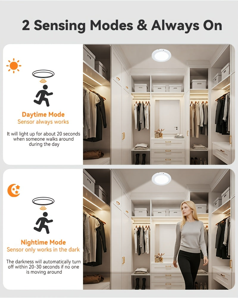 Rechargeable LED Ceiling Lights 2-Pack with Motion Sensor, Remote Control and Magnetic Design, Listed 5500mAh Battery and Three Lighting Modes for Home