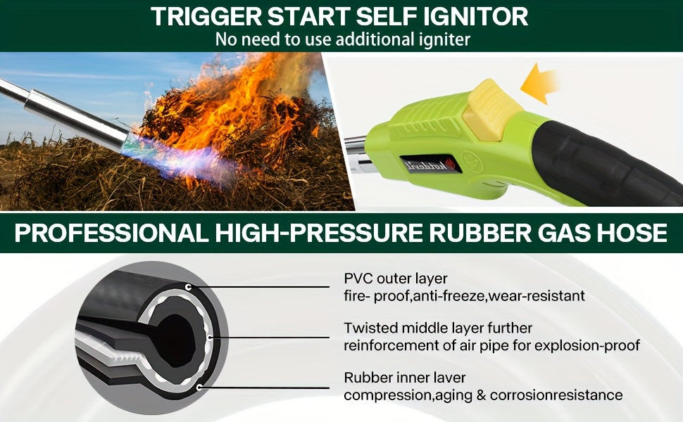 Propane Weed Torch Kit with Tank-Connected Outdoor Burner Model Options, BF-1711, Koman-Q0001 and HD Series for Experienced Adult Yard Maintenance