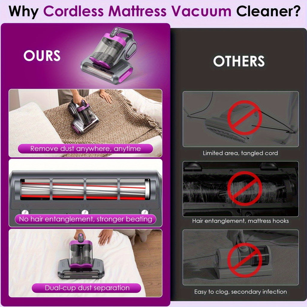 Wireless Mattress Vacuum Cleaner with Listed 16kPa Suction and Dual Cups, Washable Sponge Pre-Filter in Purple or White for Compatible Bed, Sofa and Carpet Fabrics