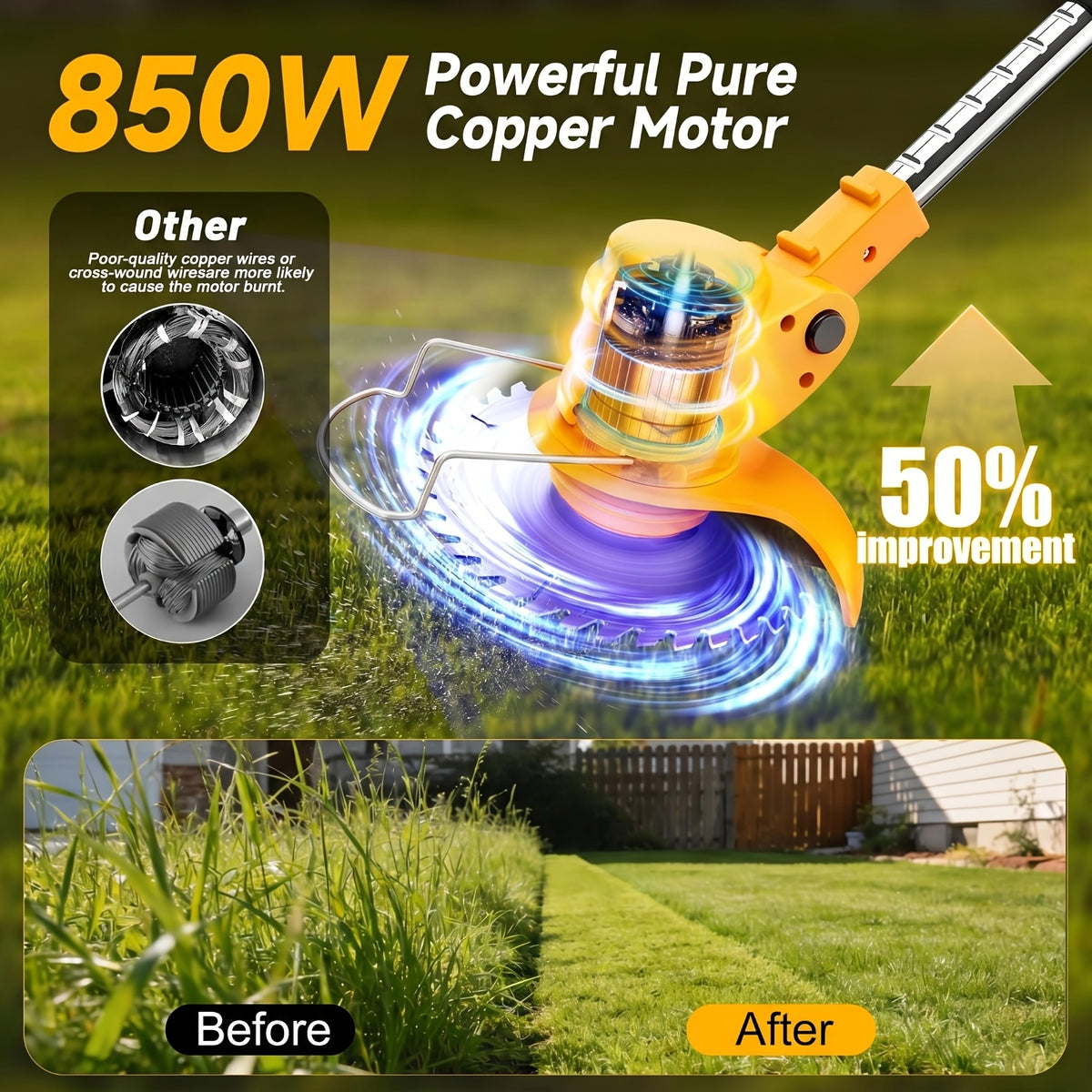 Battery Powered Weed Wacker with Lithium-Ion Battery and 3 Blade Types, Portable Cordless Grass Trimmer for Home Yard and Garden Care