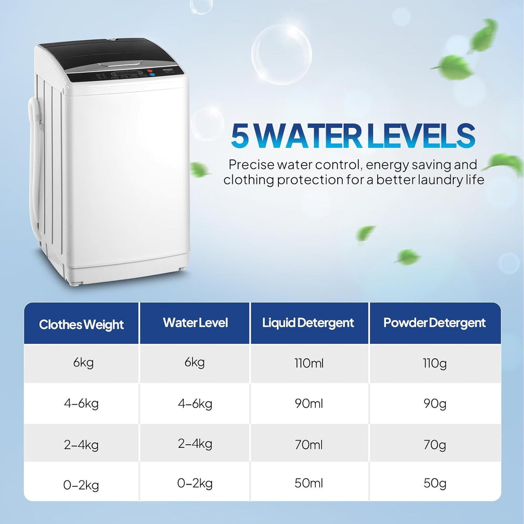 Washer and Dryer Combo, Compact Wash & Dry Laundry Set, Stainless Steel Tub, Smart Control, Low Noise, Wall-Mountable, for Apartment, Dorm, RV & Small Space