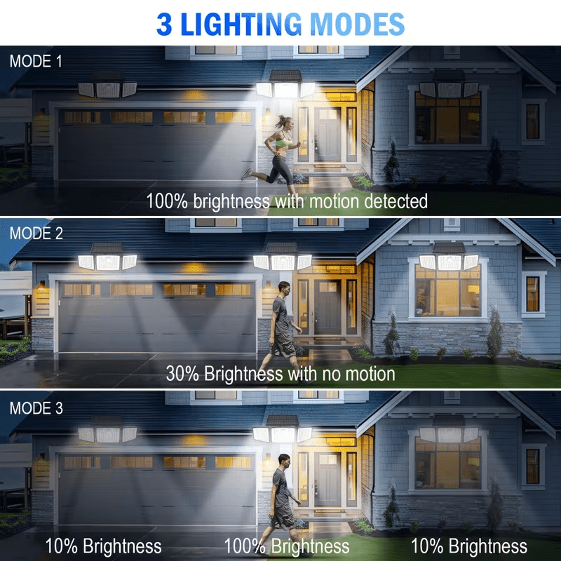 179-LED Solar Motion Sensor Lights with Three Adjustable Heads, Remote Control and Three Modes, Listed 2500 Lm Output in 2- or 4-Pack Options for Yard and Patio