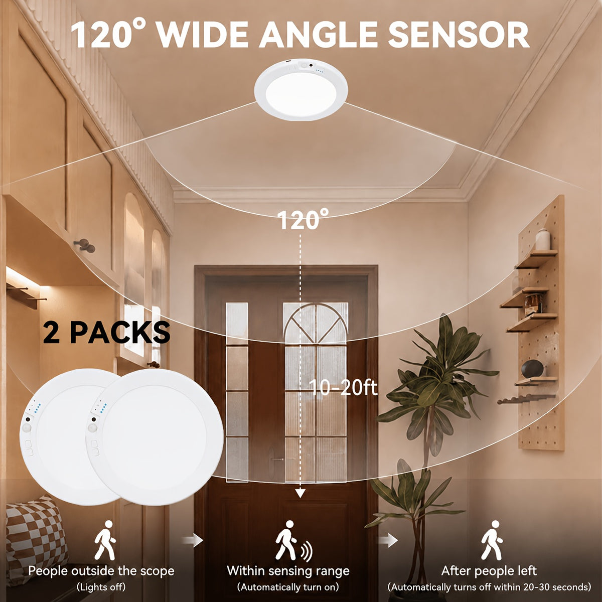 Rechargeable LED Ceiling Lights 2-Pack with Motion Sensor, Remote Control and Magnetic Design, Listed 5500mAh Battery and Three Lighting Modes for Home