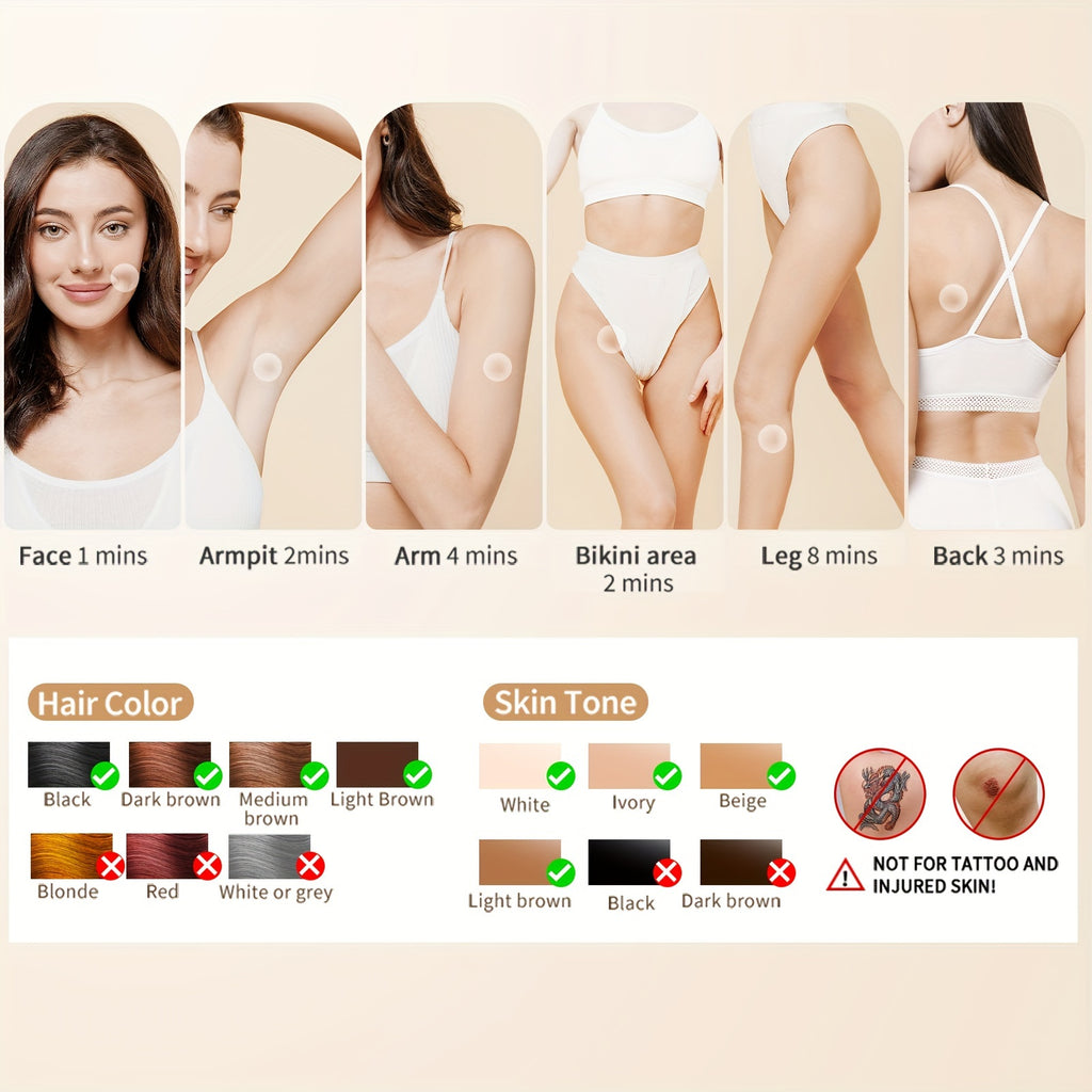 IPL Hair Removal Device for At-Home Use, 5cm² Light Window with 9 Adjustable Intensity Levels, Manual and Automatic Operation, White Beauty Tool