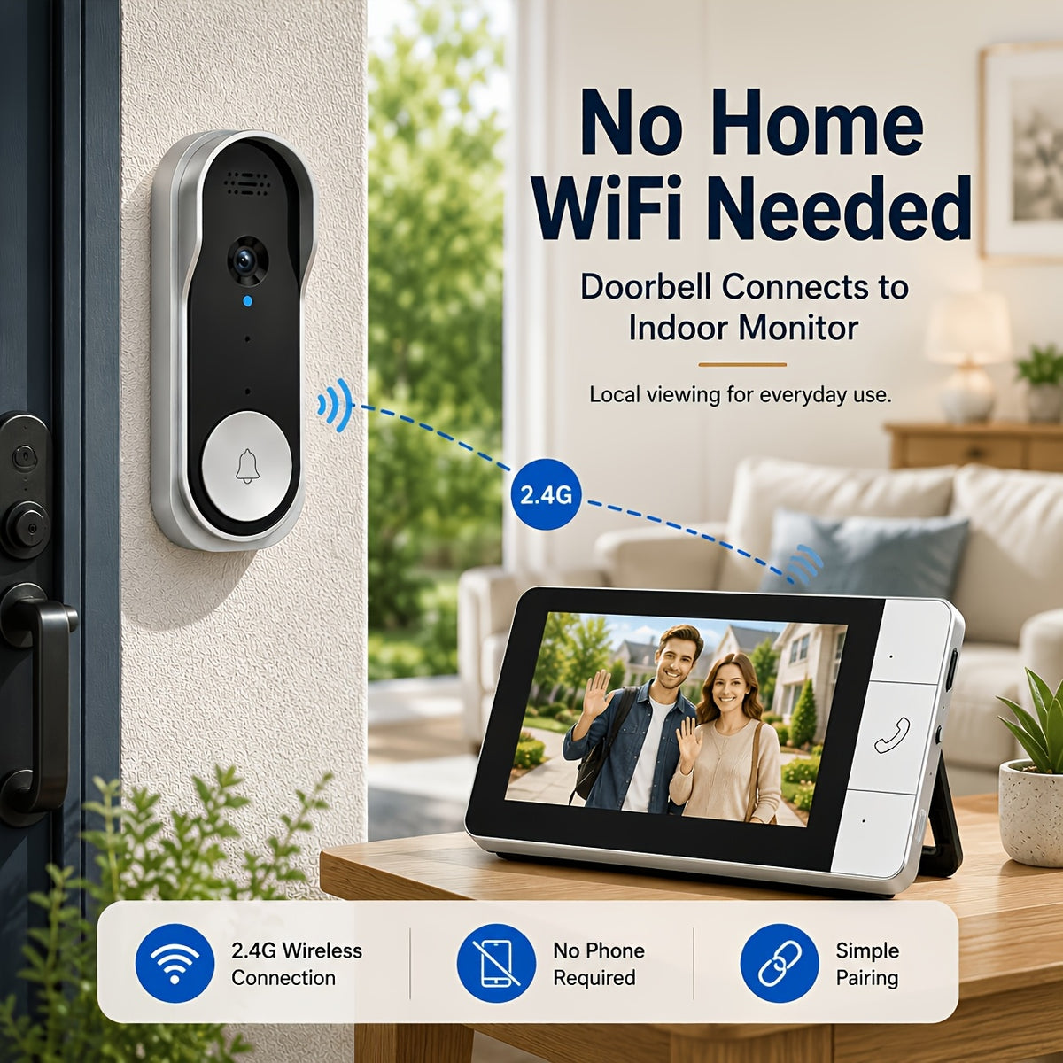Display Video Doorbell with Listed 1080P Camera and 4.3-Inch Screen, No-WiFi Wireless Connection, Two-Way Talk and Motion Capture in Silvery or Black