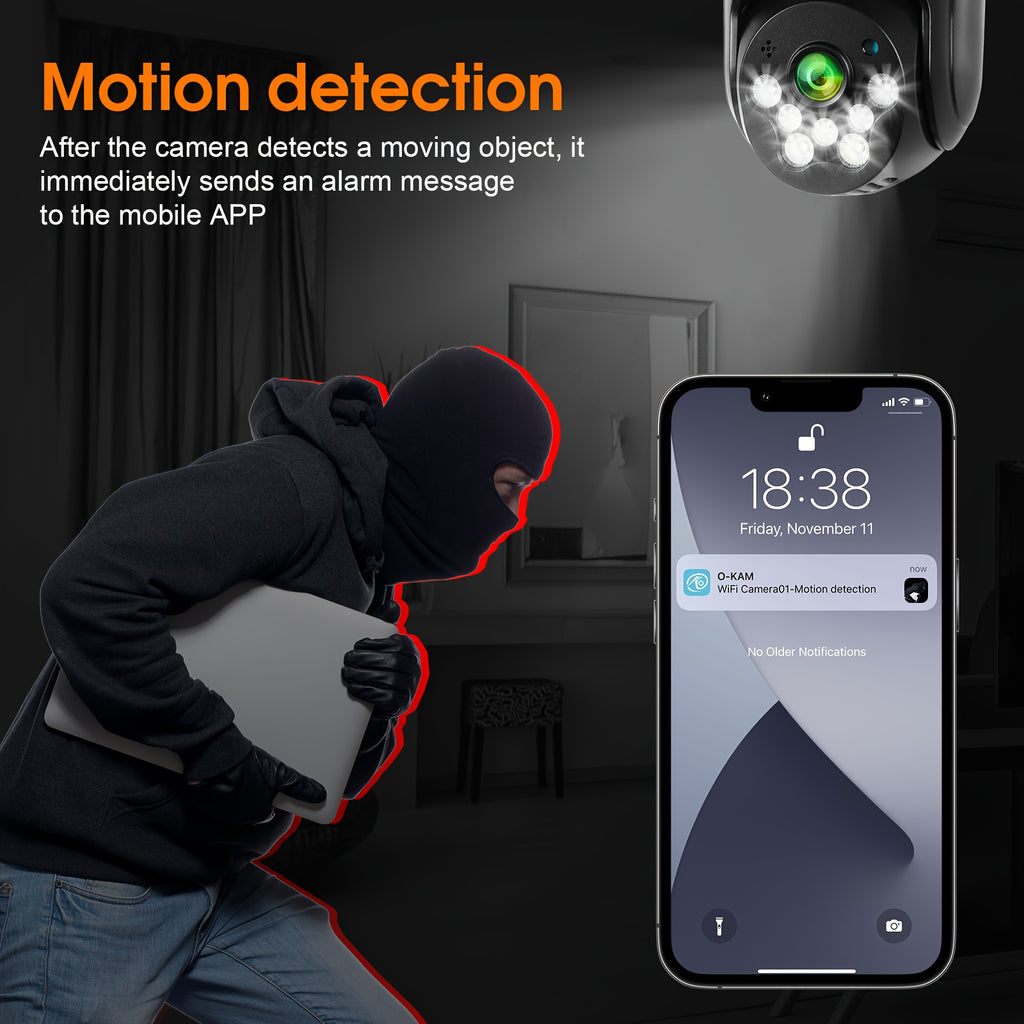 Three-Screen Dual-Lens WiFi Security Camera with Wired DC Power, O-KAM Pro App, 355° Pan and 100° Tilt, Night Vision and Two-Way Audio in White or Grey