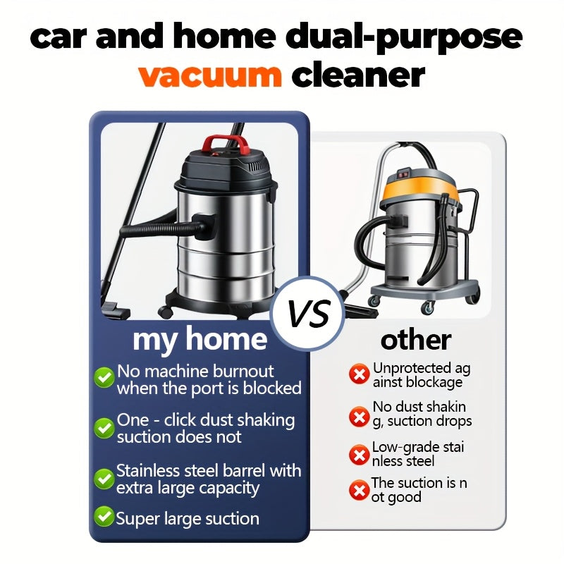 Bucket Wet Dry Vacuum Cleaner for Home and Car Cleanup, 5.28-Gallon and Upgraded 6.6-Gallon Model Options with Optional Accessory Bundles