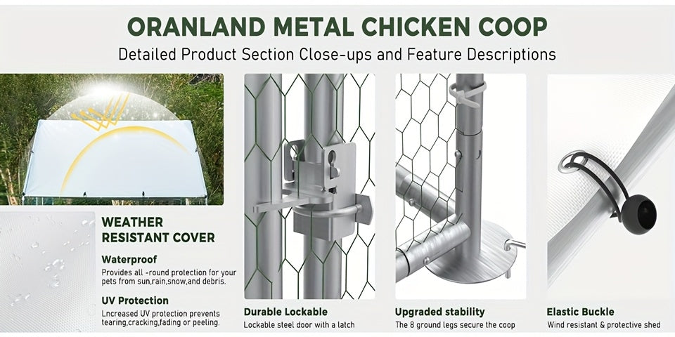 Metal Poultry Run Enclosure by SNDM, Outdoor Chicken Coop Cage with Listed Partial Cover, Mesh Walls, Access Doors and Latches in Three Unit Options