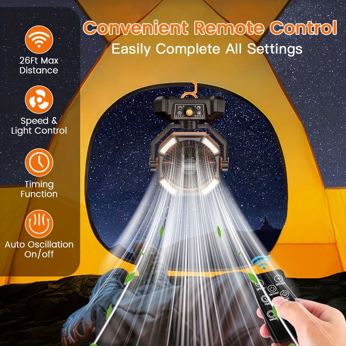 Dual Motor Camping Fan with 4 LED Lanterns, 20000mAh Rechargeable Battery Fan, 8-Speed Desk Fan with Remote, Portable Outdoor Fan with Hook for Tent, Power Outage, Construction Site