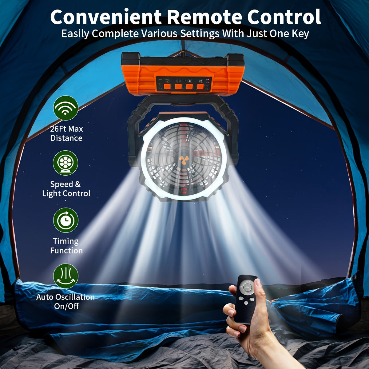 20000mAh Camping Fan with 4 LED Lanterns, Dual Motor Battery Powered Fan, 4-Speed Desk Fan with Hook, Remote Control Portable Outdoor Fan for Tent, Power Outage, Construction Site