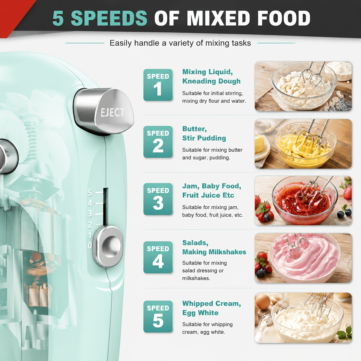 Electric Hand Mixer 5 Speed with Turbo Boost, 5 Stainless Steel Attachments, Handheld Mixer for Cake, Cookies & Bread Dough, with Storage Case Option, Kitchen Baking Gift, 5 Colors