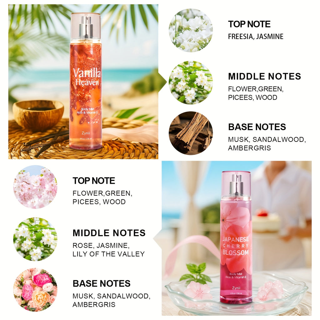Women's Fragrance Mist for Hair and Body with Cool White Musk, Midnight Embrace and Cotton Candy Labels, Size and Upgraded Options for Daily Wear and Gifts
