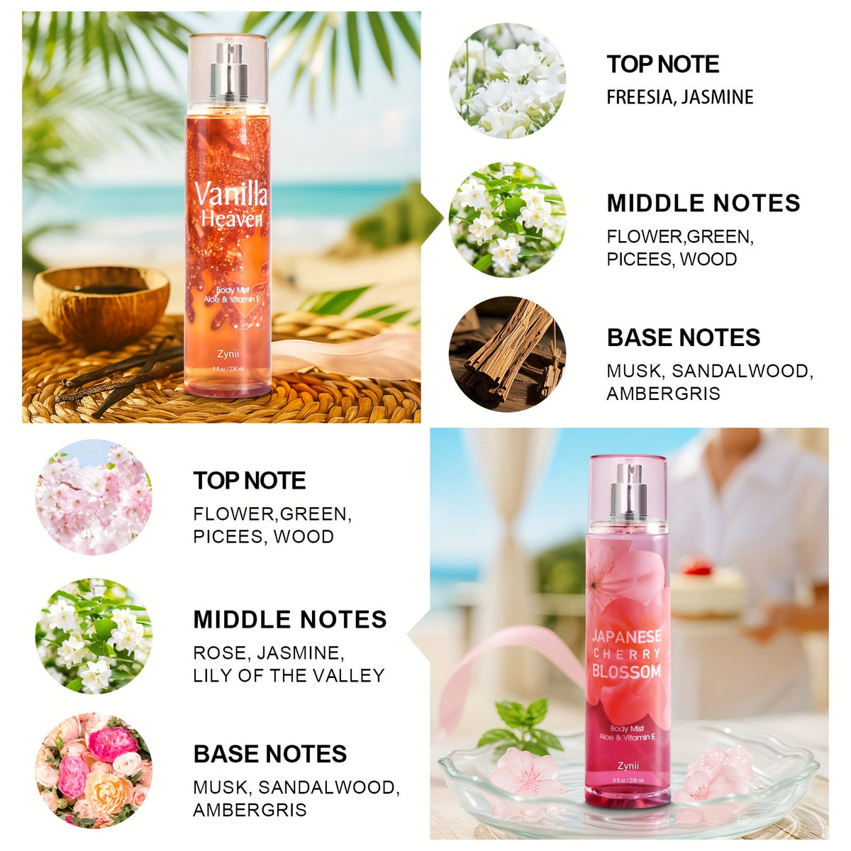 Women's Fragrance Mist for Hair and Body with Cool White Musk, Midnight Embrace and Cotton Candy Labels, Size and Upgraded Options for Daily Wear and Gifts