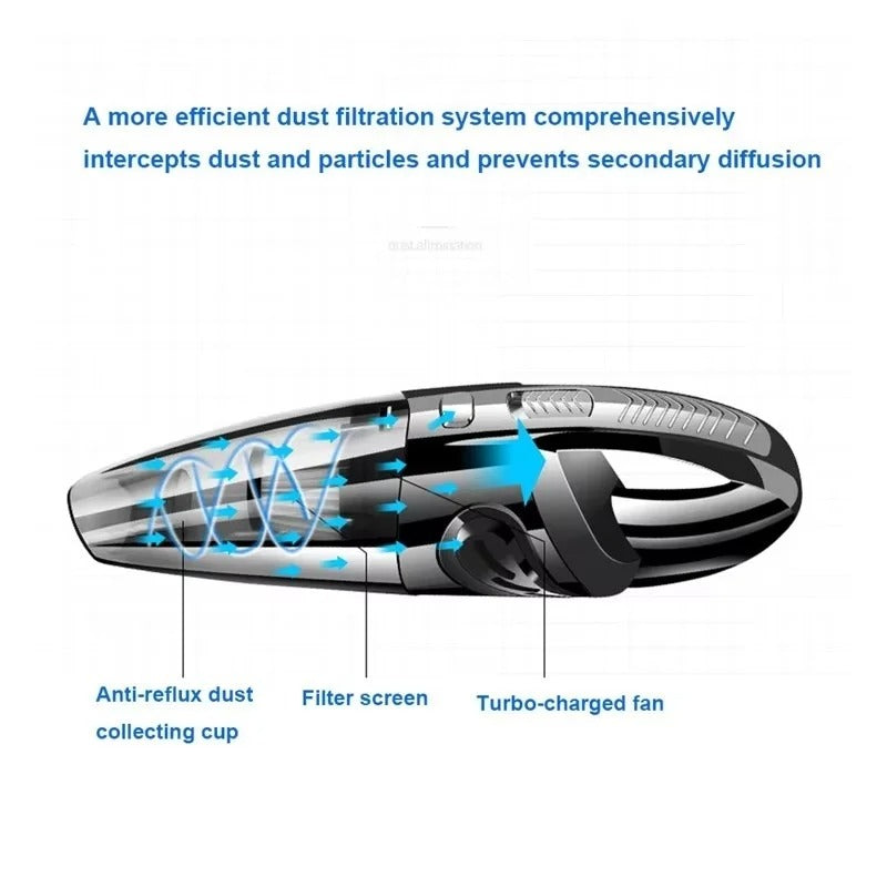 Rechargeable Car Vacuum Cleaner in Black with Listed Lithium-Ion Battery, Portable Cordless Handheld Design for Vehicle Interiors, Home Cleanup and Pet Hair Tasks