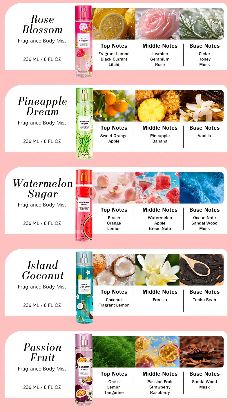 Hair and Body Mist for Women, Listed 8 Fl Oz 236ml Fragrance Spray with Ten Style Choices Including Cucumber Melon, Rose Blossom and Macadamia Vanilla for Daily Routines