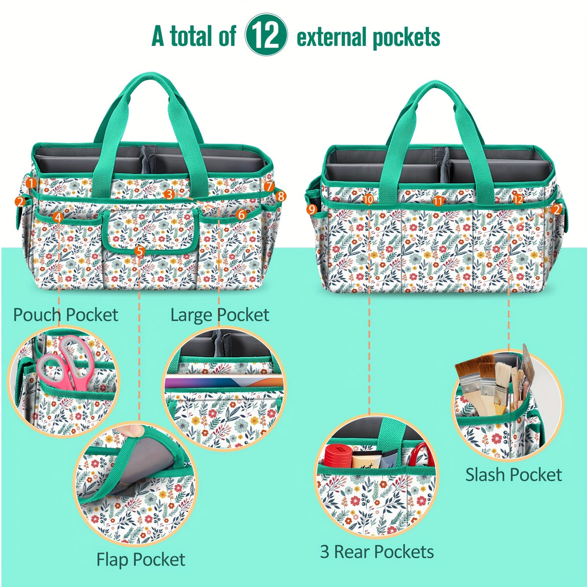 Craft Storage Tote Bag by FINPAC, Spring Floral Polyester Organizer with 12 External Pockets and Carry Handle, 14.5 x 9 x 8 Inches for Sewing and Art, Bag Only