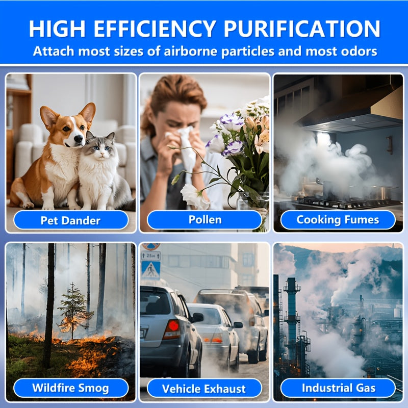 Compact H13 Air Purifier with Aromatherapy Pad, 3-Stage Filtration, Four Fan Speeds, Sleep Mode and Filter-Life Display for Bedroom and Home Office