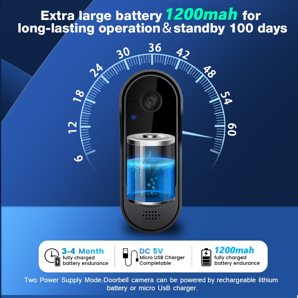 Indoor Monitor Video Doorbell with Listed 4.3-Inch Screen, Two-Way Talk and Infrared Night Vision, Black Wireless SD Card Options and Separate WiFi Style