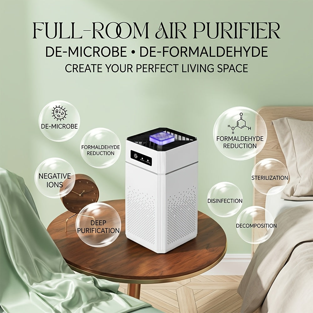 Portable USB Air Purifier in White with Listed H13 True HEPA and Activated Carbon Filters, Small-Space Air Cleaner for Bedroom and Home Office Placement
