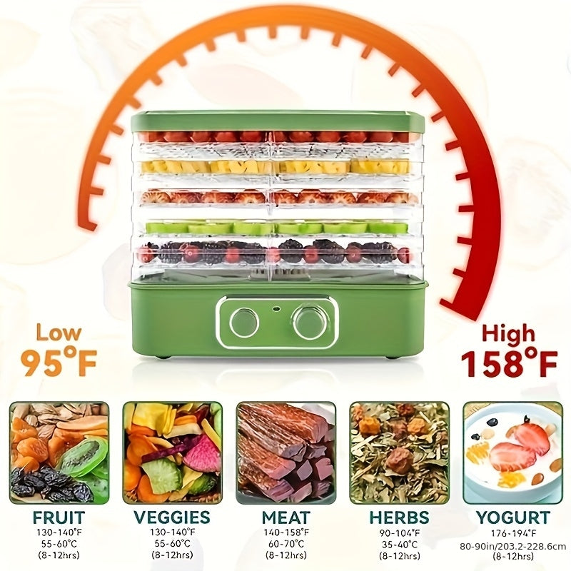 Stackable Food Dehydrator for Fruit, Vegetables and Herbs, Listed Five-Tray 240W Temperature-Control Model with Green, Silvery and Eight-Tier Option Labels