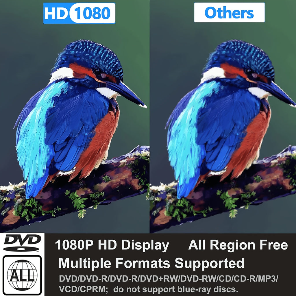 Region-Free DVD Player in Black HDTV Version with Listed 1080P Output, HDMI and RCA Connections, USB Media Playback, CD and MP3 Support and Remote Control