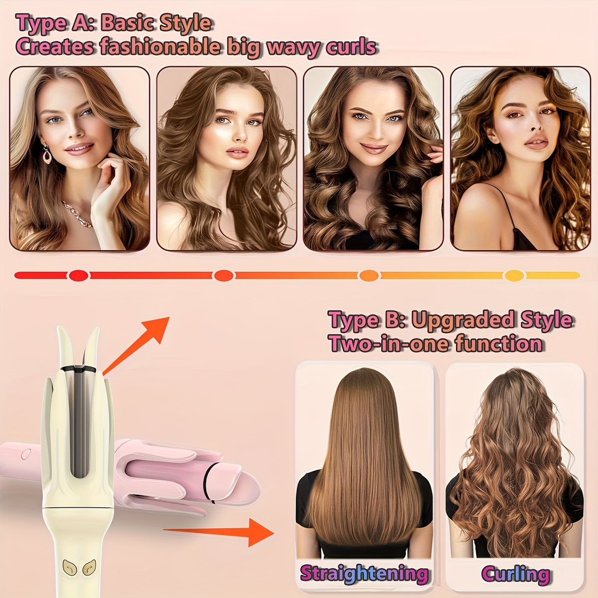 Hair Straightener and Curler Combo by A&Bhair, Blue Upgraded Model with Listed Ceramic PTC Plates, Multiple Temperature Modes, Negative Ions and Auto Shut-Off