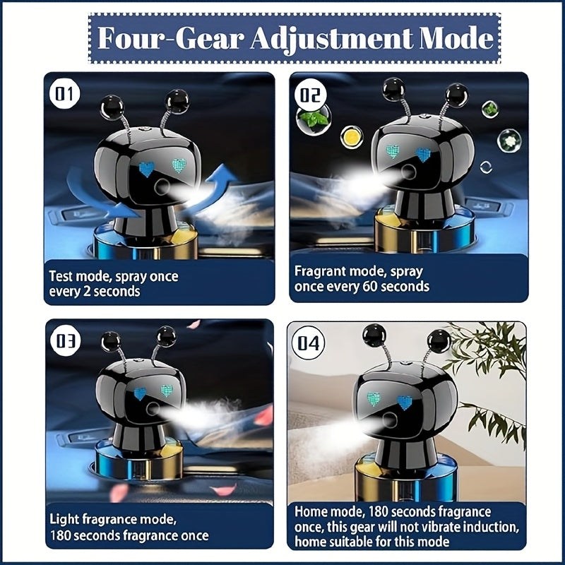 Four-Level Car Air Freshener with Rechargeable Diffuser and Listed Smart Eyes Feature, Black-Gulong, Blue-Ocean Fragrance or Red-Healton Options