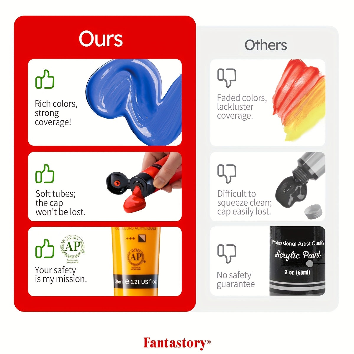 High-Pigment Acrylic Paint Set by Fantastory, 26 Paints in 1.22oz Sizes with 9 Brushes for Canvas, Wood, Stone Painting and Seasonal DIY Craft Projects