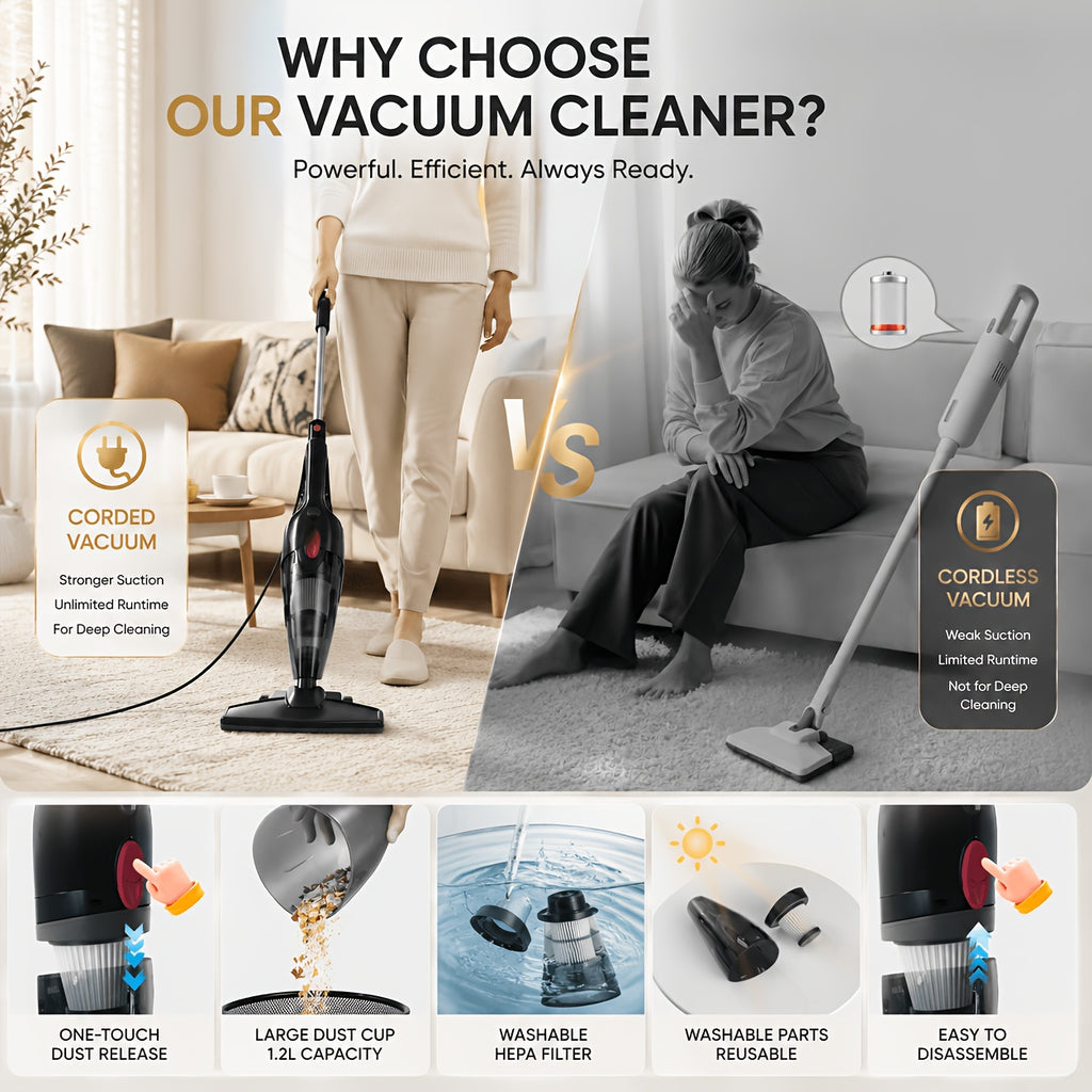 3-in-1 Corded Vacuum Cleaner PBHPBH with 23kPa Suction, 600W Motor, HEPA Filter and 40.58oz Dust Cup, Black Handheld and Upright Design for Home and Car Cleaning