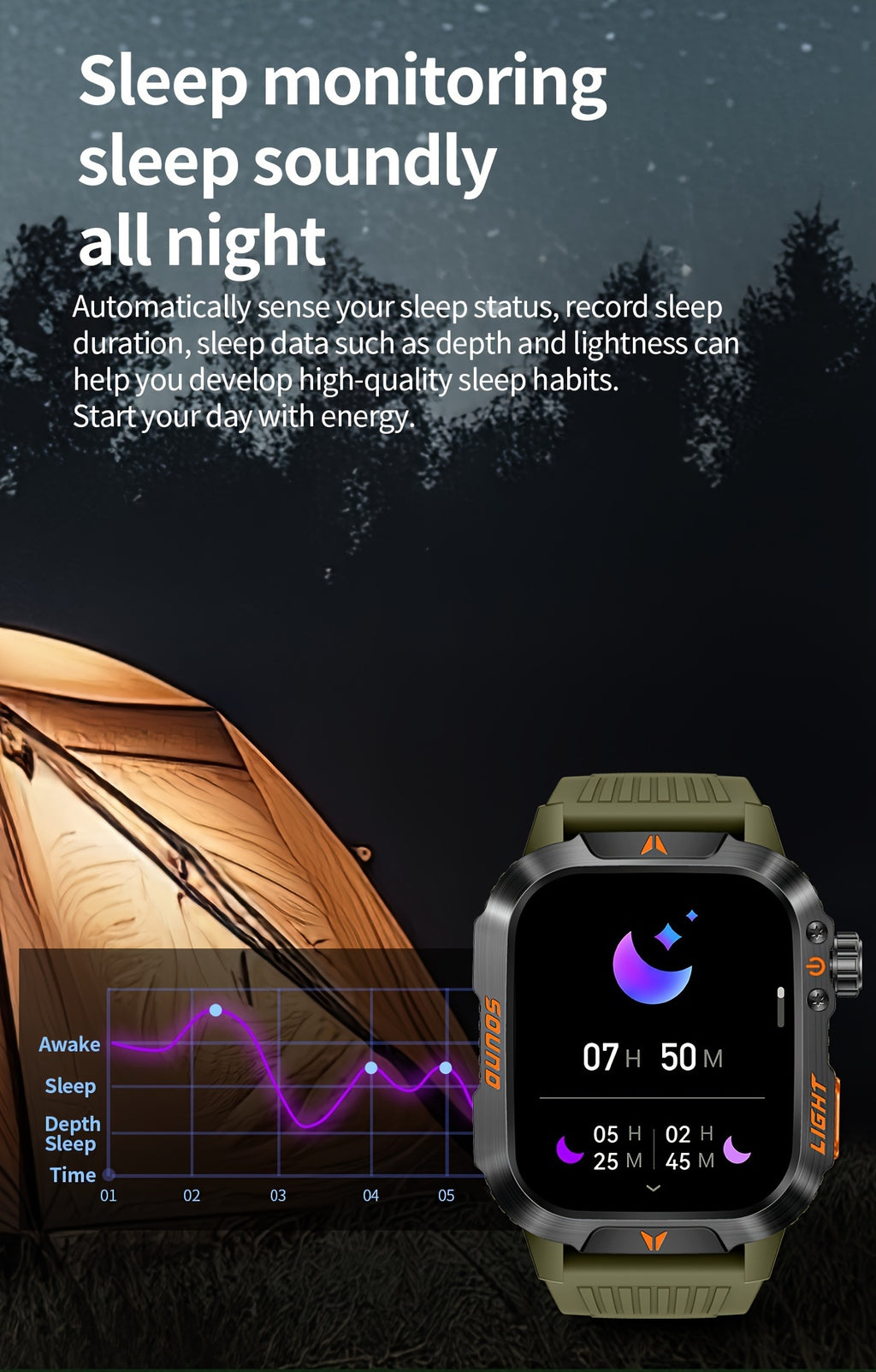 Outdoor Calling Smartwatch with Listed Compass, Altimeter, Barometer and LED Flashlight, 600mAh Battery and Sleep Tracking in Five Style Labels for Men
