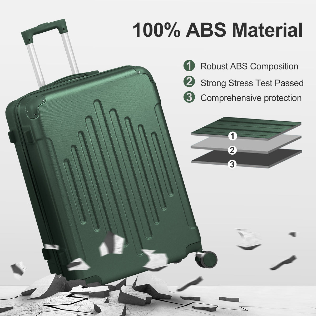 ABS Hardshell Spinner Luggage with Listed TSA Lock, 20, 24 or 28 Inch Size Options in Five Colors for Vacation Packing, Business Trips and Everyday Travel