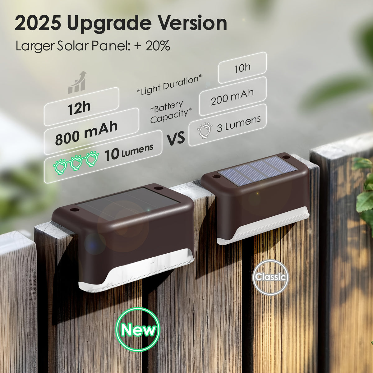 Solar Deck Lights Outdoor 30/20 Pack, Solar Step Lights Warm White LED, IP44 Waterproof Decorative Stair Lighting for Fences, Patio, Courtyards, Terraces, Garden Paths and Landscape