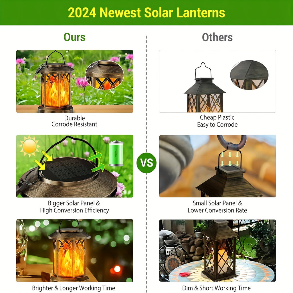 Flickering Flame Solar Hanging Lanterns, Black or Bronze 2-Pack and 4-Pack with Automatic On and Off and Listed IPX5 Rating for Garden and Patio Decor