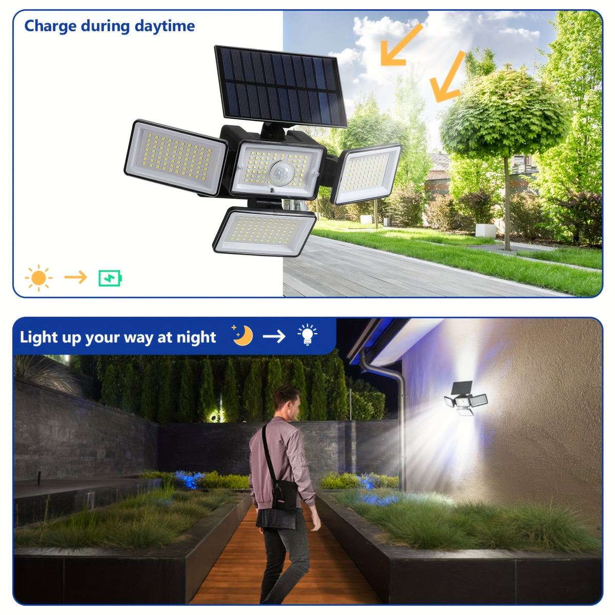 Four-Head Solar Motion Sensor Outdoor Lights, 2-Pack 288 LED Floodlights with Remote Control, 4 Lighting Modes and IP65 Rating for Yard, Patio and Garage