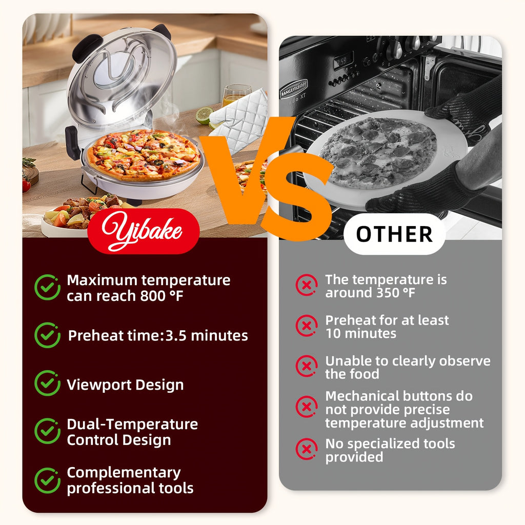 Electric Pizza Oven 12 Inch Indoor Countertop, 1200W Portable Pizza Maker with Dual Heating Elements up to 800F, Dual Knob Control, Removable Ceramic Stone and Viewing Window for Home, Pizzeria-Style Crust and Pizza Nights