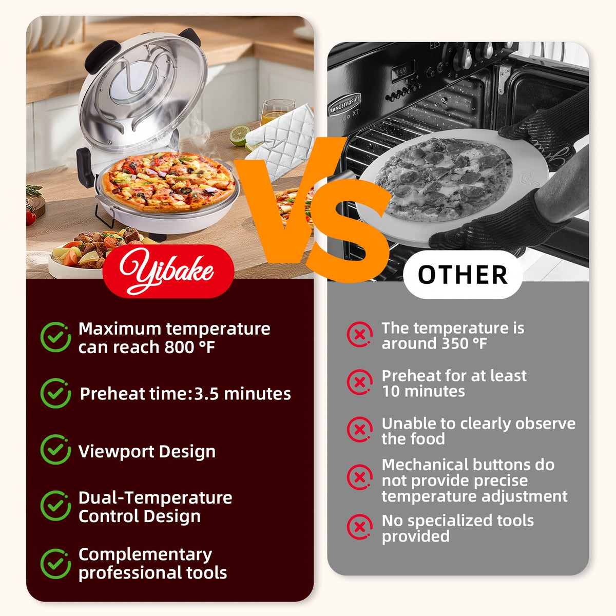 Electric Pizza Oven 12 Inch Indoor Countertop, 1200W Portable Pizza Maker with Dual Heating Elements up to 800F, Dual Knob Control, Removable Ceramic Stone and Viewing Window for Home, Pizzeria-Style Crust and Pizza Nights