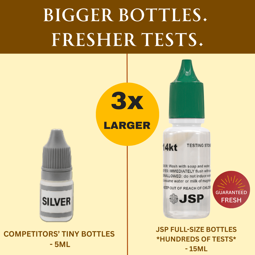 Jewelry Testing Kit with Listed 10K, 14K, 18K, 22K and Silver Solutions, Neutralizer and Two Rubber-Backed Test Stones for Experienced Adult Metal Evaluation