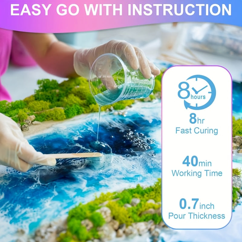 Two-Part Clear Epoxy Resin Kit, A/B Craft Resin in Listed 16oz, 32oz or 72oz Options for Adult Decorative Casting, Coating and Compatible Woodworking Projects