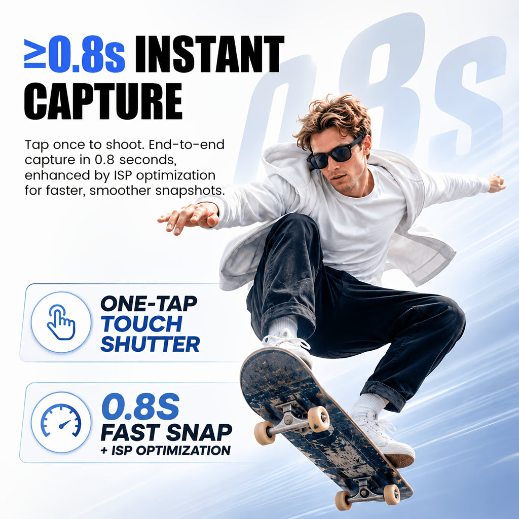 Camera Glasses by KLZO with Listed 13MP Imaging, Wireless Smart Eyewear for Photo, Video and Audio Recording, Music and Translation Features